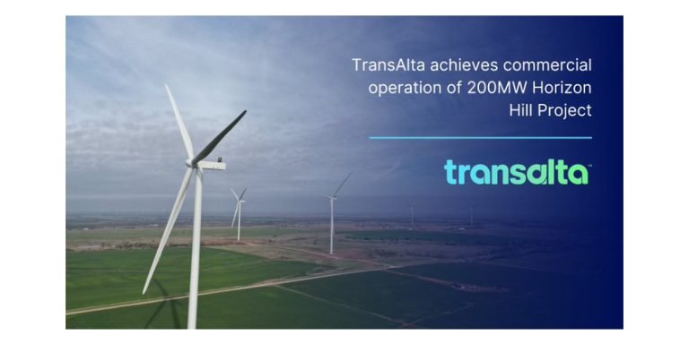 TransAlta Achieves Commercial Operation of 200 MW Horizon Hill Wind Facility, increasing its United States Renewables Fleet to over 1 GW
