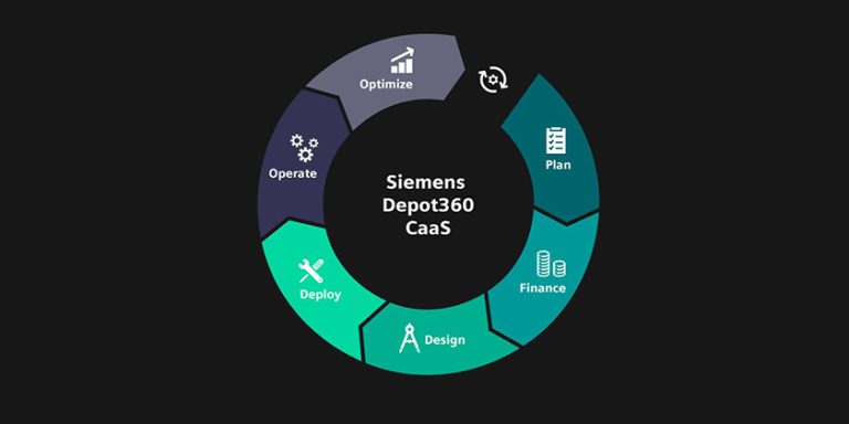 Siemens Introduces Depot360 Zero-Emission EV Fleet Management Services at the EV & Charging Expo
