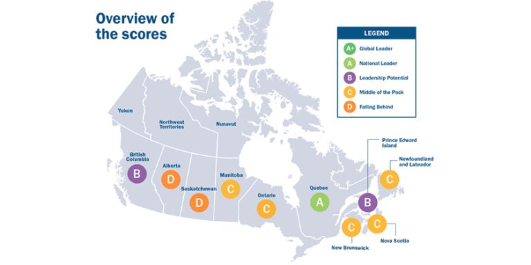 Clean Energy Canada Scorecard Report Grading Each Province’s Progress on Building a Sustainable Economy
