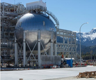 A tank in LNG Canada’s export facility in Kitimat, British Columbia - Major Projects