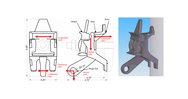 K-Line Insulators Scorpion Neutral Conductor Clamp
